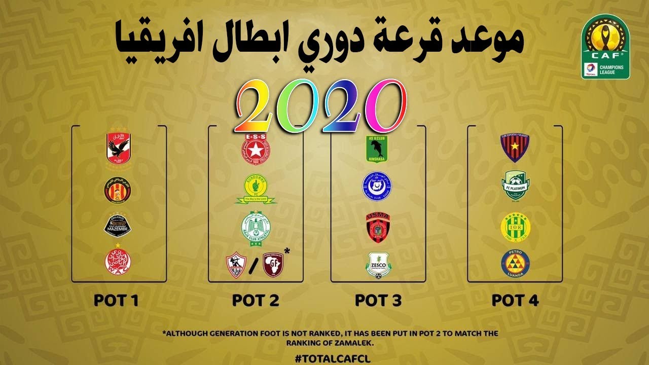 قرعة الدور النهائي لرابطة أبطال إفريقيا: الترجي مع الزمالك والنجم مع الوداد قرعة الدور النهائي لرابطة أبطال إفريقيا: الترجي مع الزمالك والنجم مع الوداد