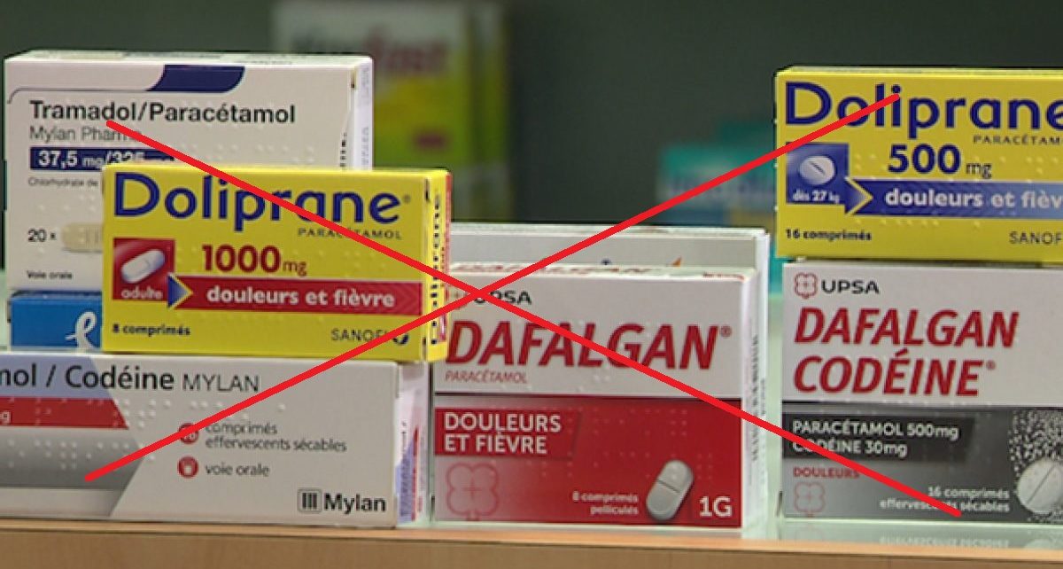 Pourquoi vous devez éviter le paracétamol !