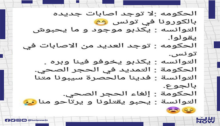 الشعب التونسي و الحكومة