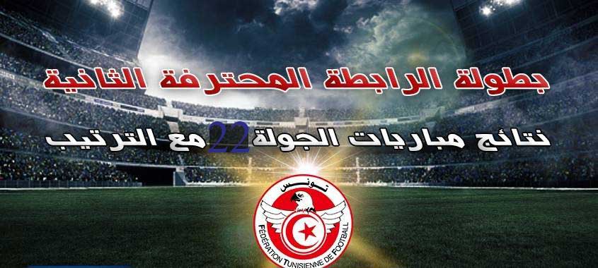 الرابطة الأولى : دربي “أصفار” بين الافريقي و الترجي ..المنستيري يتعثر و الشبيبة و البنزرتي يغرقان
