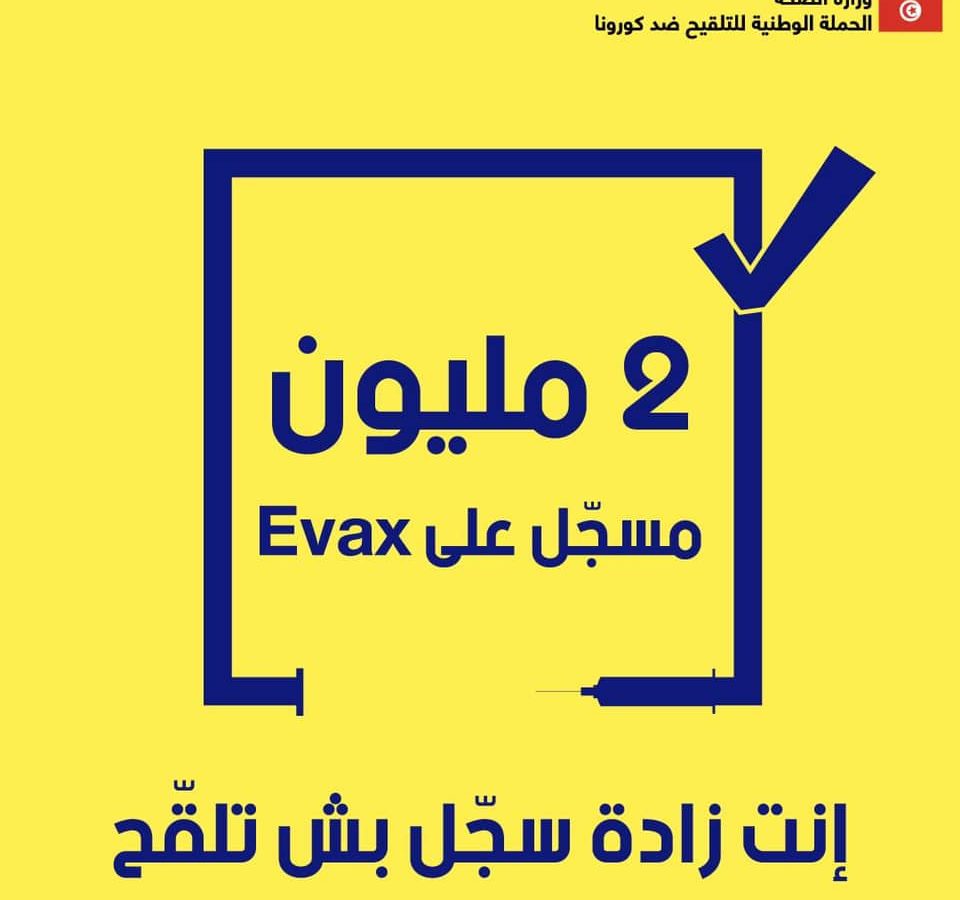 مليونا مسجل بمنظومة التلقيح ضد كورونا