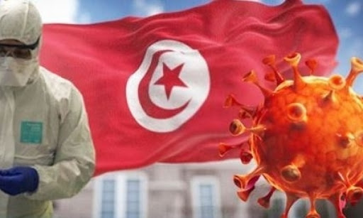 الوضع الوبائي حسب نسب الإصابات لكل 100000 ساكن