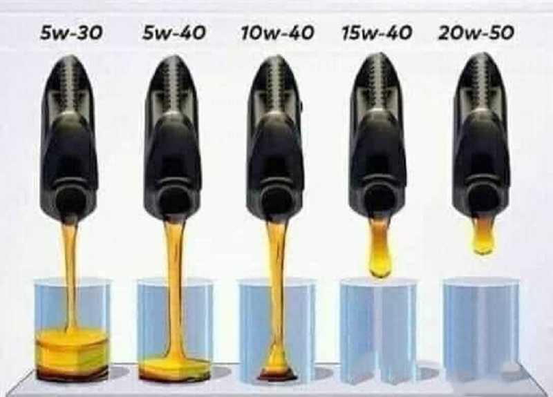 صحح معلوماتك عن زيوت المحركات