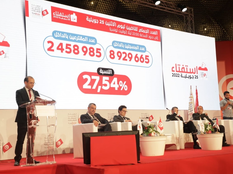 الاستفتاء/ كل تفاصيل التصويت في منوبة (وثيقة)