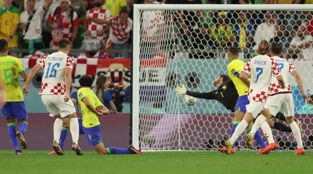 المنتخب الكرواتي، المونديال