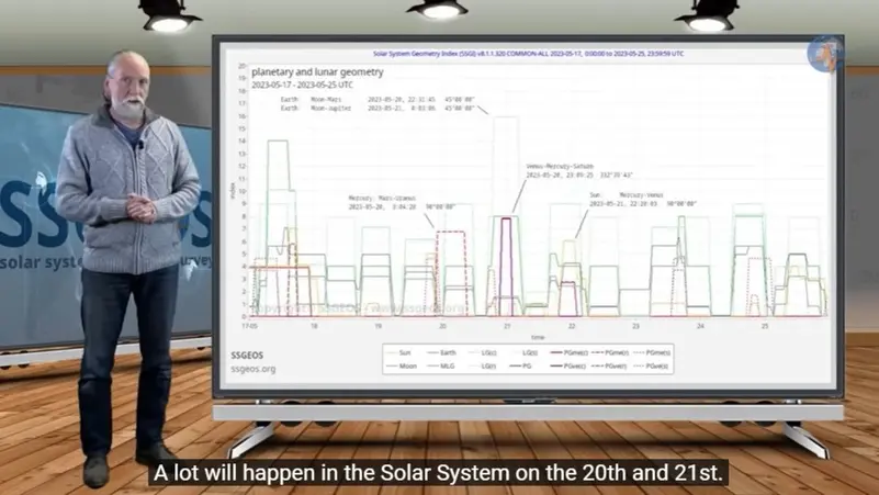 عالم الزلازل