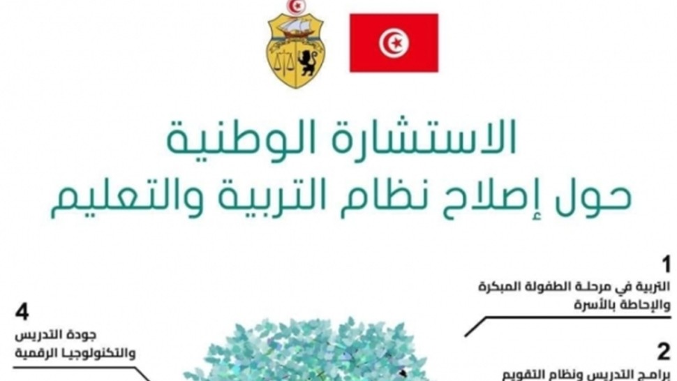 عدد المشاركين في الاستشارة الوطنية لإصلاح التعليم