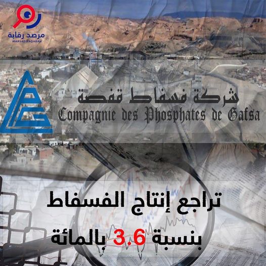 مرصد رقابة: الارقام المقدمة حول ارتفاع انتاج الفسفاط مغالطة وهذه الحقيقة