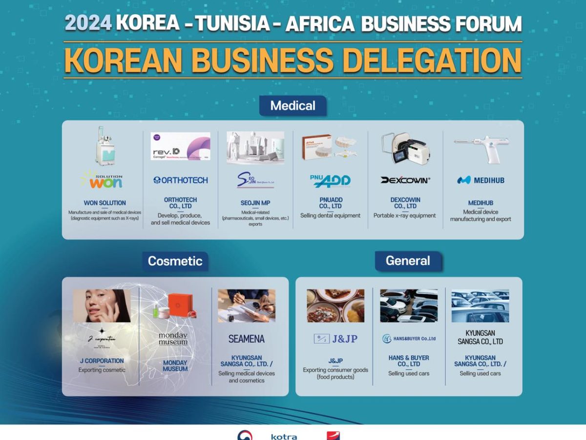 كل التفاصيل عن منتدى الأعمال الكوري التونسي الأفريقي 2024
