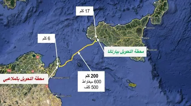مستجدات مشروع الربط الكهربائي بين تونس وإيطاليا