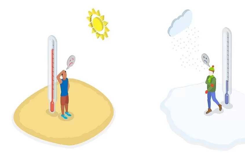 بين الحار والبارد.. كيف تحدد جيناتنا قدرتنا على مواجهة الطقس؟