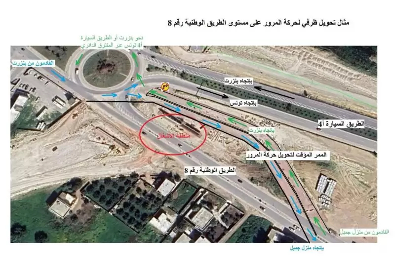 تحويل وقتي لجزء من الطريق الوطنية عدد8 