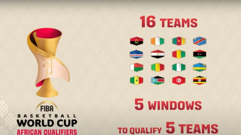 كرة السلة.. تونس تستضيف النافذة الأولى من تصفيات كأس العالم 