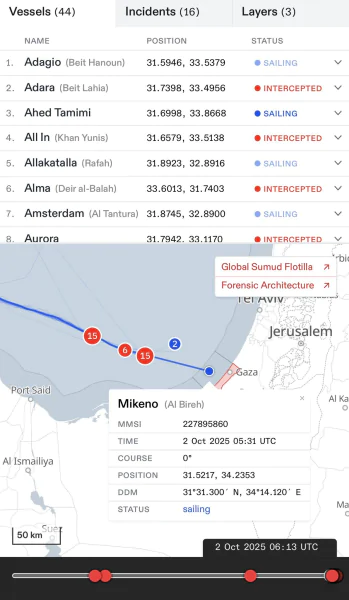 عاجل.. سفينة من أسطول الصمود تصل المياه الإقليمية لـ.غزة