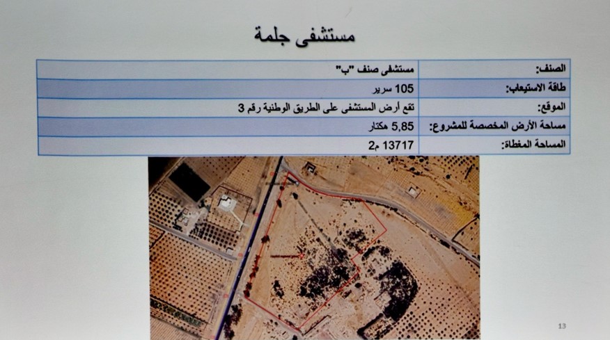 سيدي بوزيد/ انطلاق بناء مستشفى من الصنف ‘ب’ في جلمة