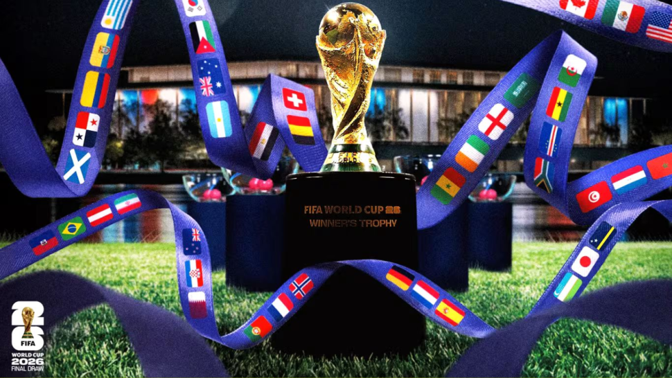 قرعة كأس العالم 2026.. النتائج كاملة