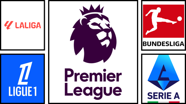 الدوريات الأوروبية