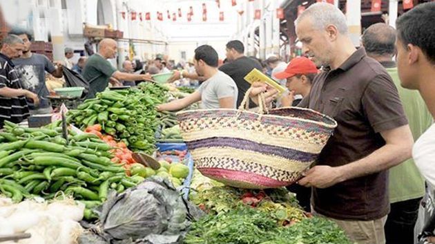 غلاء الاسعار